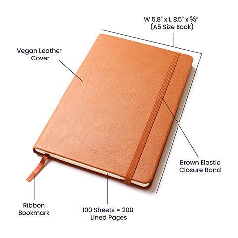 For the pages that should not be forgotten - Leather Journal